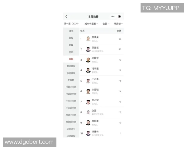 杭州篮球队在联合会杯积分榜上以92分稳居第一名