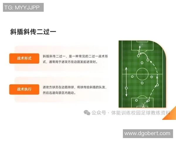 西安足球队进攻体系解析：战术布局与球员配合的完美结合